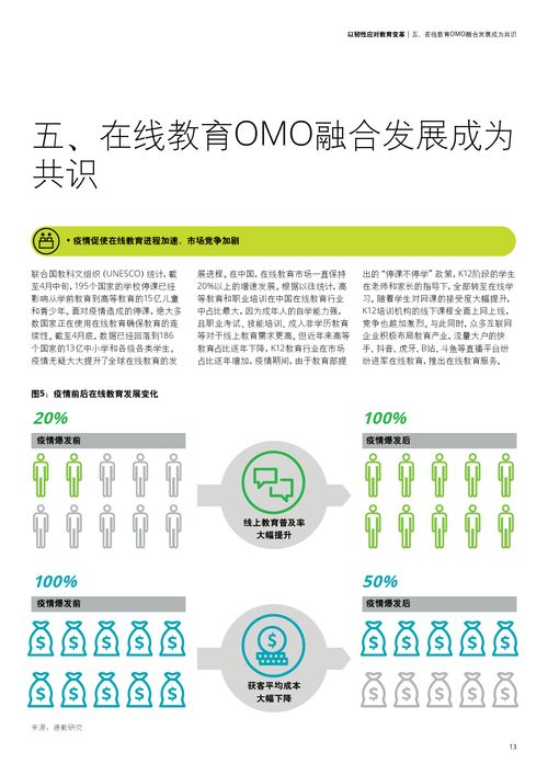 德勤咨询 以韧性应对教育变革的技术咨询之道